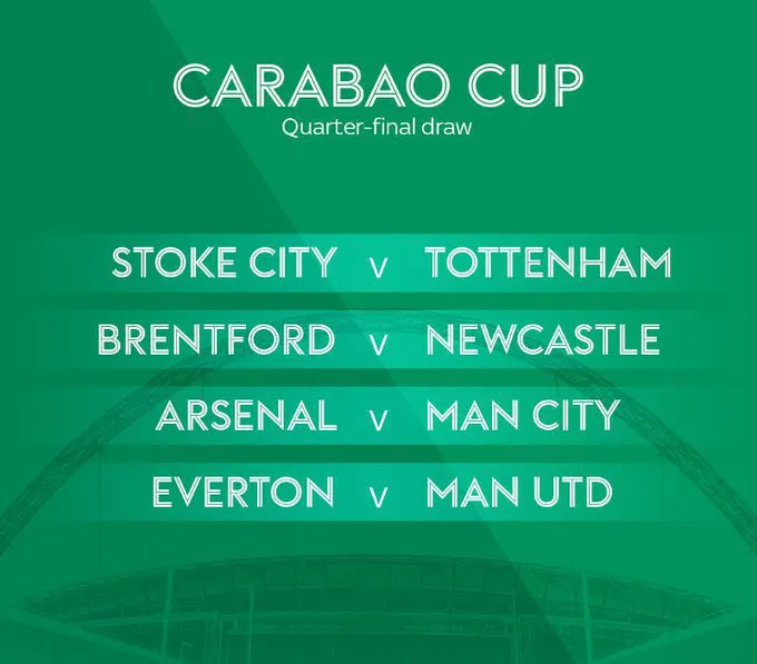 Bốc thăm tứ kết Cúp Liên đoàn Anh: Arsenal tiếp tục nhận tin dữ - Ảnh 2. Bốc thăm tứ kết Cúp Liên đoàn Anh: Arsenal tiếp tục nhận tin dữ - Ảnh 2.
