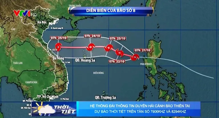 Các địa phương cần sẵn sàng các phương án ứng phó bão số 8 - Ảnh 1.