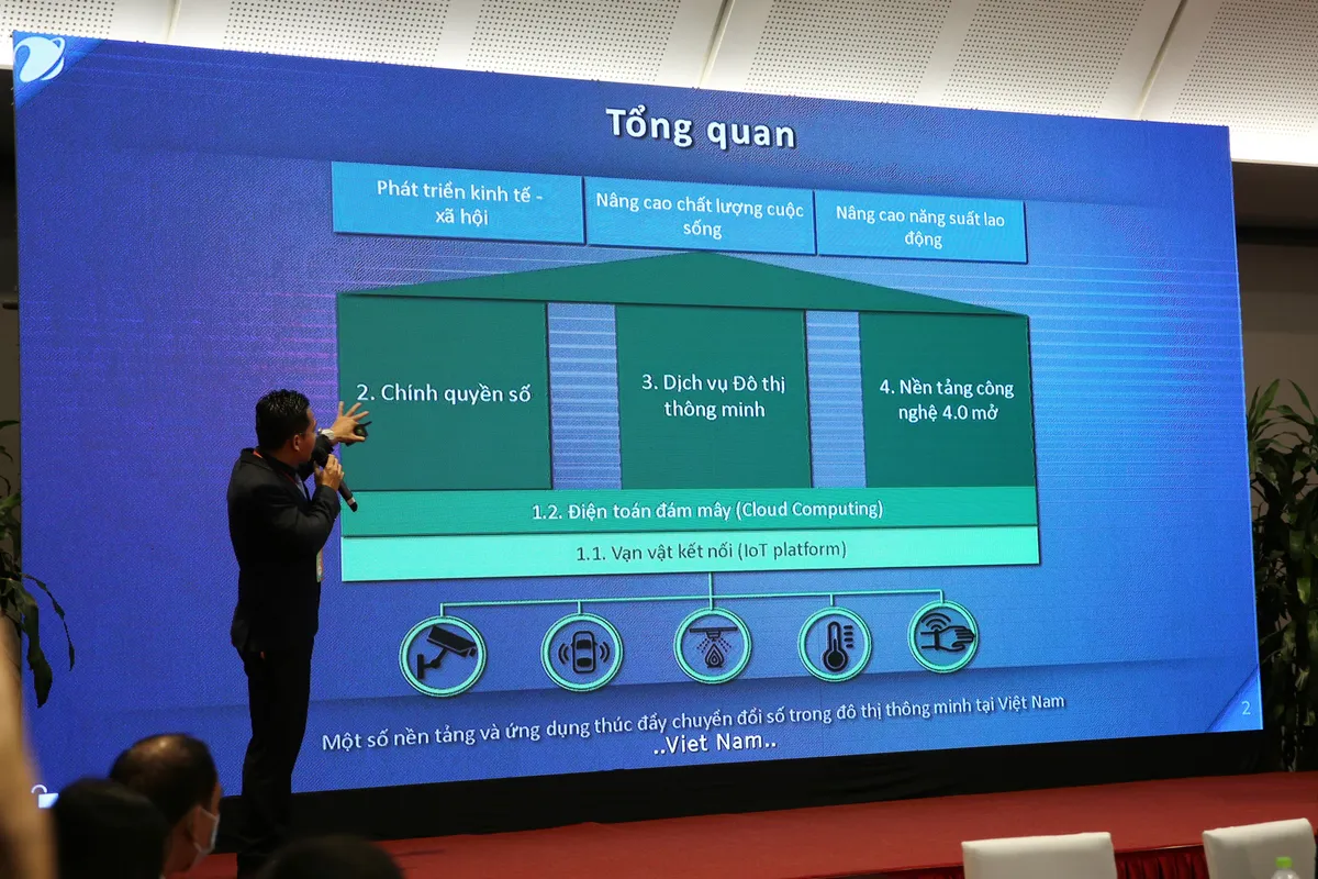 ASEAN Smart Cities Summit & Expo 2020: Thúc đẩy chia sẻ sáng kiến, hợp tác phát triển đô thị thông minh - Ảnh 2.