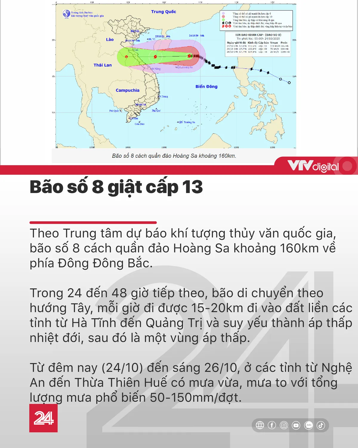 Tin nóng đầu ngày 24/10: Bão số 8 giật cấp 13, Hà Nội ngày nóng, đêm lạnh - Ảnh 1.