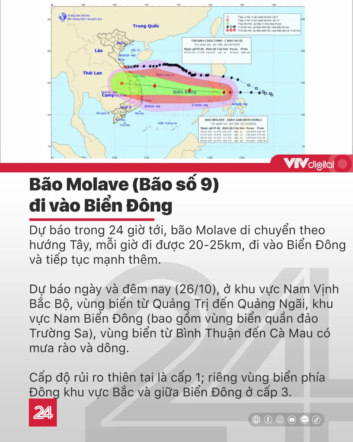 Tin nóng đầu ngày 26/10: 130 người chết do mưa lũ miền Trung - Ảnh 2.