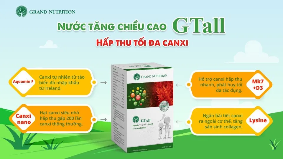 Nước tăng chiều cao GTall: Đột phá mới về giải pháp tăng chiều cao tự nhiên, hiệu quả - Ảnh 1. Nước tăng chiều cao GTall: Đột phá mới về giải pháp tăng chiều cao tự nhiên, hiệu quả - Ảnh 1.