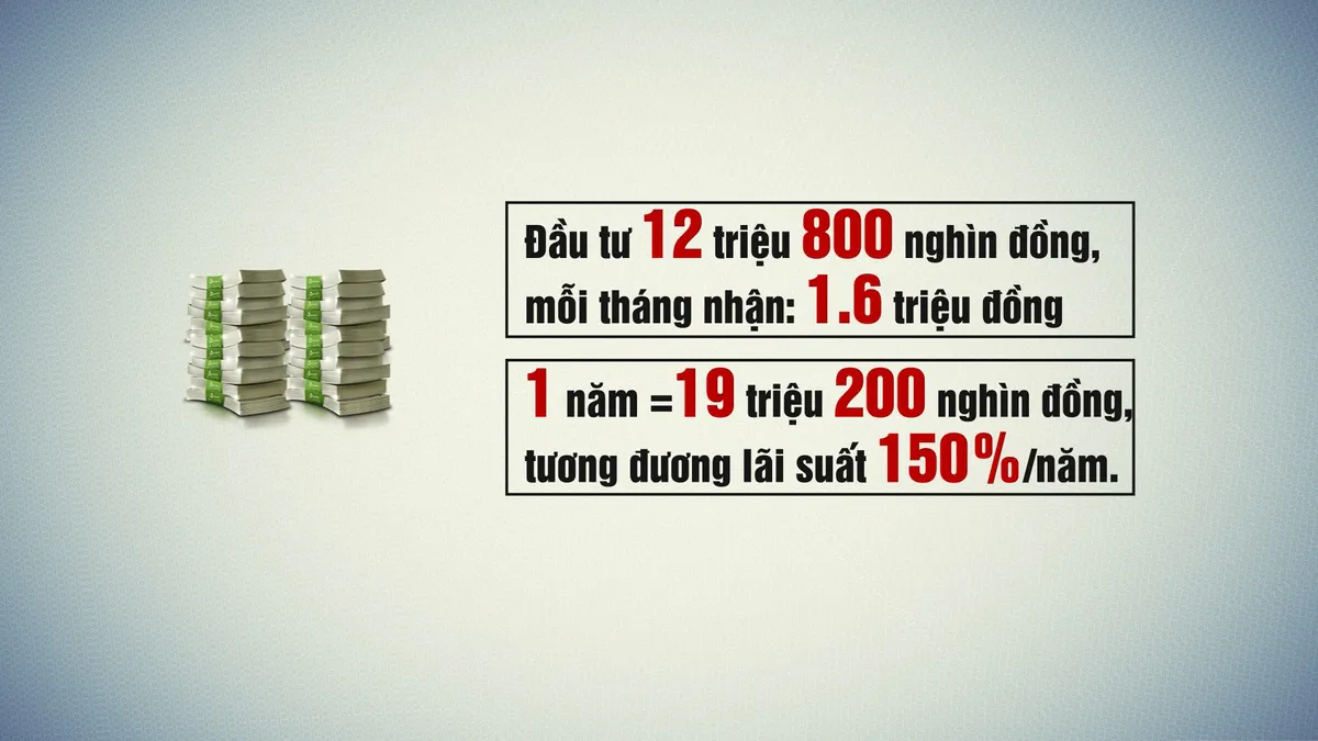 Ủy quyền đầu tư mua thiết bị quảng cáo lấy lãi cao: Người nợ nần, người mất nhà - Ảnh 1.