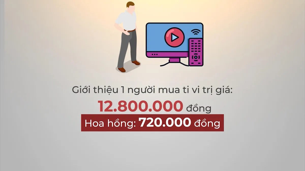 Chiêu thức huy động vốn qua ủy quyền mua thiết bị quảng cáo của Công ty HP 102 Việt Nam - Ảnh 1.