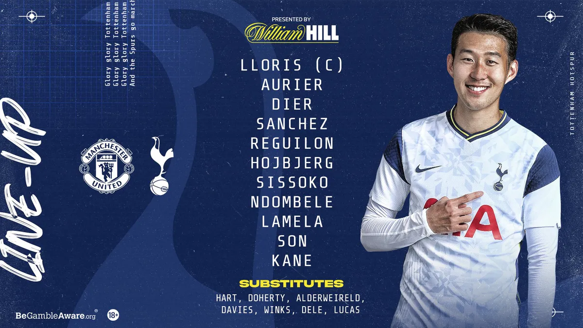 Kết quả Man Utd 1-6 Tottenham: Kane, Son Heung-min lập cú đúp, Mourinho và học trò thắng đậm ngày trở về Old Trafford - Ảnh 1. Kết quả Man Utd 1-6 Tottenham: Kane, Son Heung-min lập cú đúp, Mourinho và học trò thắng đậm ngày trở về Old Trafford - Ảnh 1.