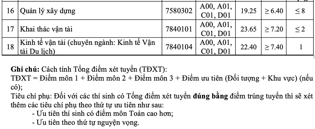 GTVT-8-5828-1601811317 GTVT-8-5828-1601811317