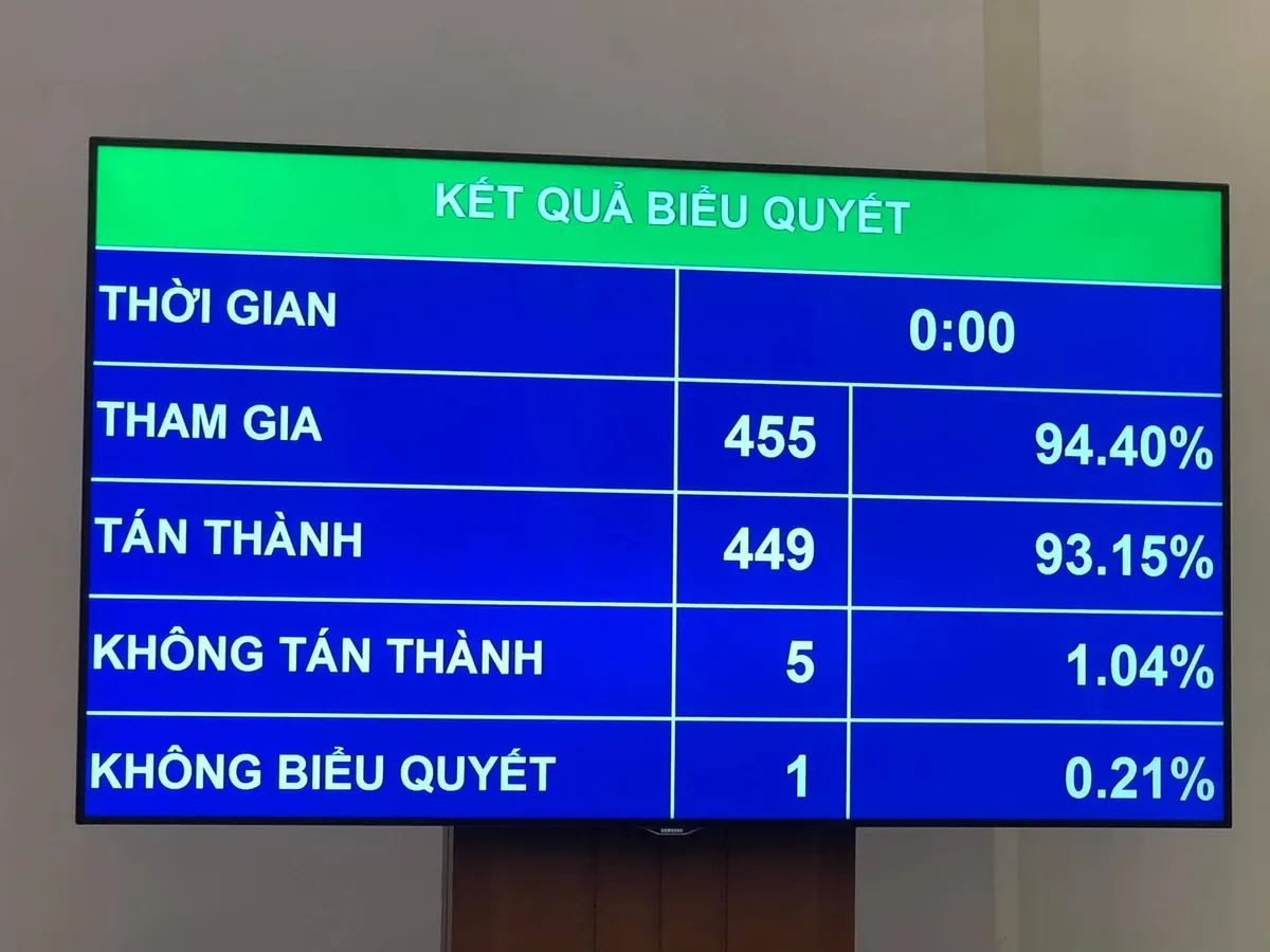 Sổ hộ khẩu giấy sẽ có giá trị tới cuối năm 2022 - Ảnh 1.