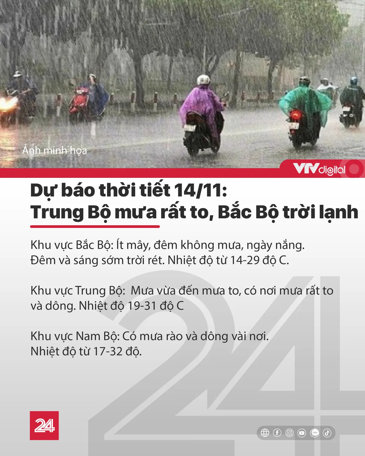 Tin nóng đầu ngày 14/11: Trung bộ mưa rất to, Bắc Bộ trở lạnh - Ảnh 2.