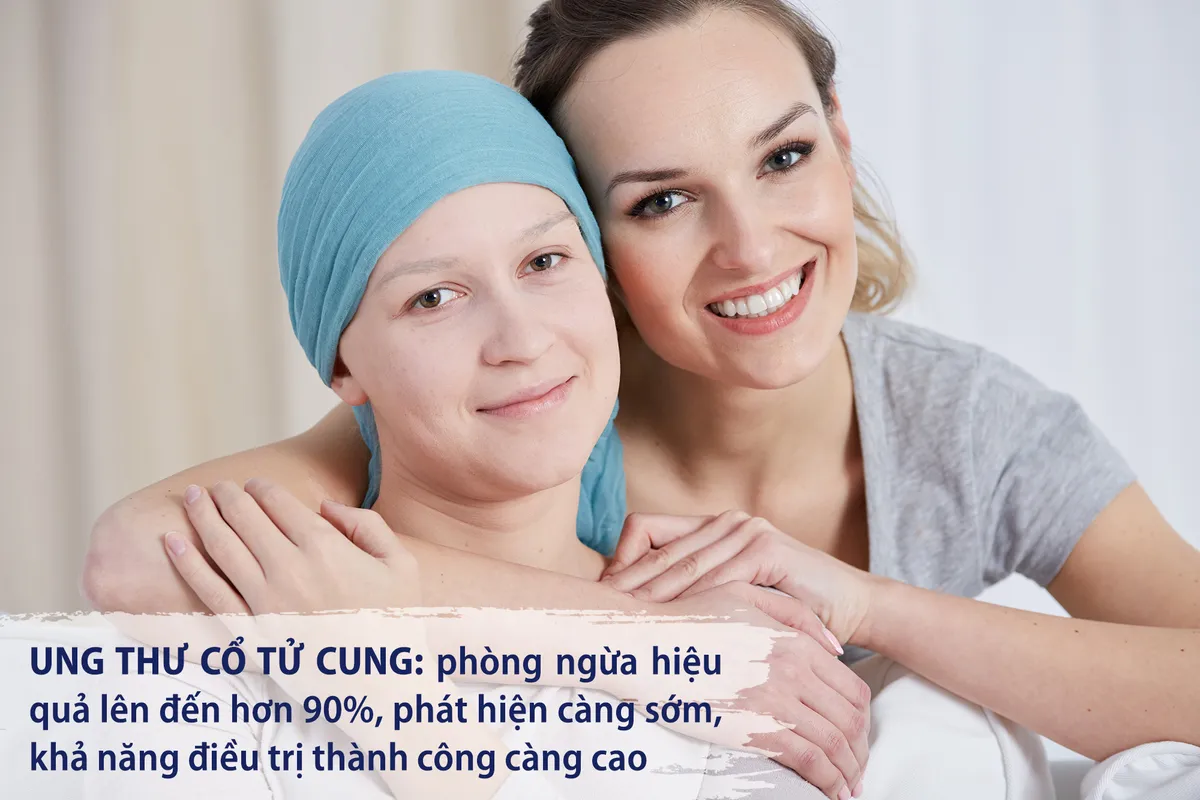 Chung tay đẩy lùi ung thư cổ tử cung, vì Ngày mai tươi sáng - Ảnh 2. Chung tay đẩy lùi ung thư cổ tử cung, vì Ngày mai tươi sáng - Ảnh 2.