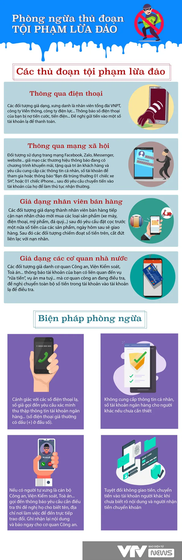 [INFOGRAPHIC] Làm gì để tránh lừa đảo qua điện thoại, Facebook, giả dạng nhân cơ quan nhà nước, nhân viên bán hàng? - Ảnh 1.