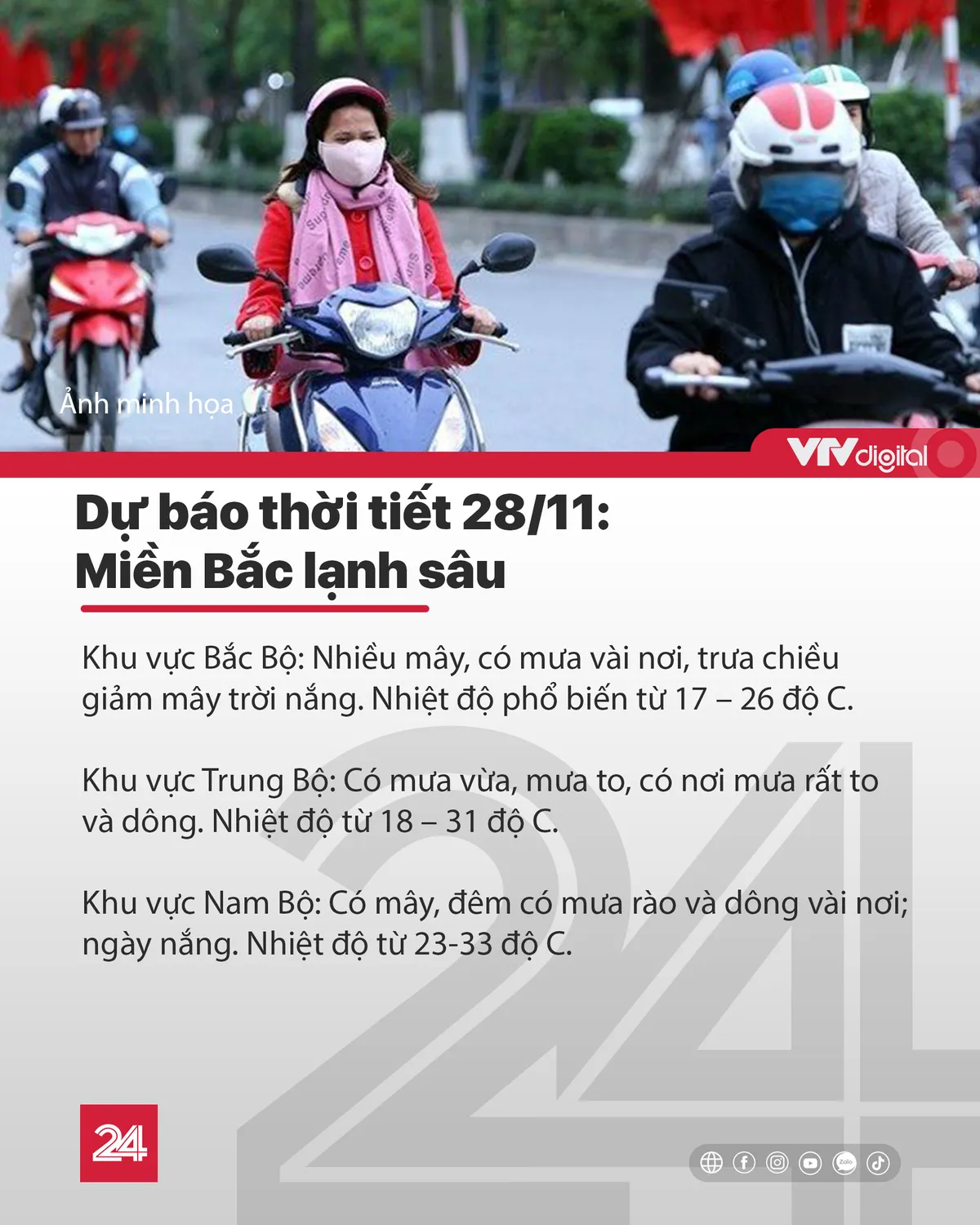 Tin nóng đầu ngày 28/11: Miền Bắc lạnh sâu - Ảnh 1.