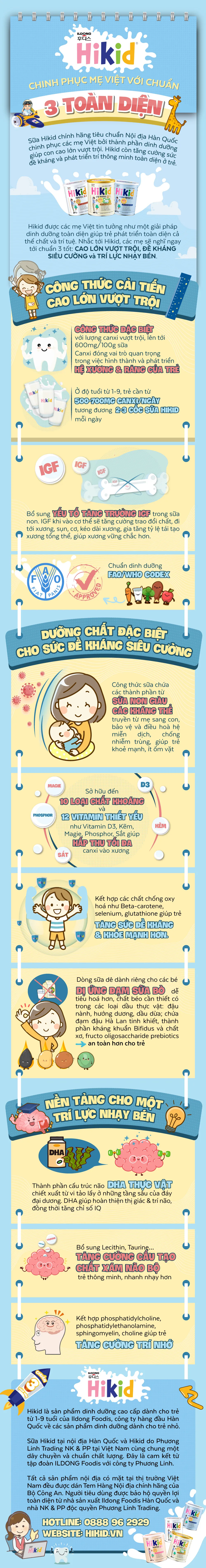 Hiểu r&otilde; th&agrave;nh phần gi&uacute;p mẹ chọn đ&uacute;ng sữa hỗ trợ chiều cao vượt trội v&agrave; ph&aacute;t triển to&agrave;n diện cho con - Ảnh 1.