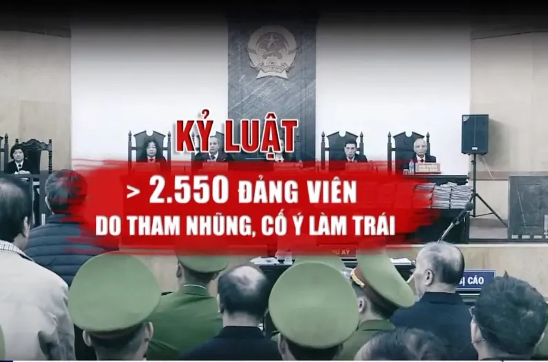 5 năm qua, hơn 2.500 đảng viên bị kỷ luật do tham nhũng - Ảnh 3.