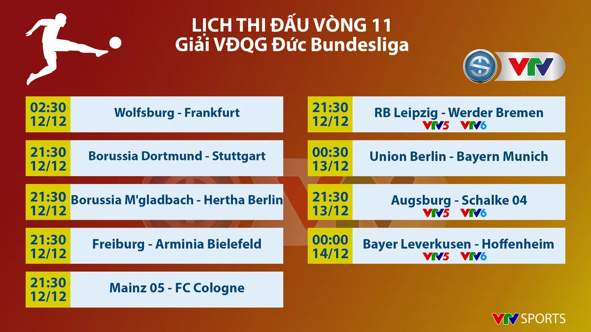 Lịch thi đấu và trực tiếp vòng 11 Bundesliga: RB Leipzig - Werder Bremen, Augsburg - Schalke, Bayer Leverkusen - Hoffenheim - Ảnh 1. Lịch thi đấu và trực tiếp vòng 11 Bundesliga: RB Leipzig - Werder Bremen, Augsburg - Schalke, Bayer Leverkusen - Hoffenheim - Ảnh 1.