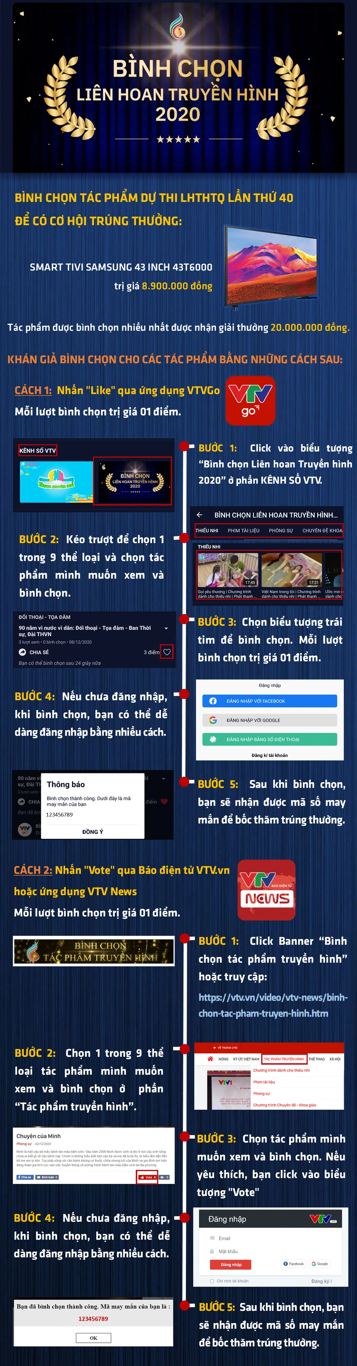 [INFOGRAPHIC] Bình chọn tác phẩm dự thi LHTHTQ, cơ hội trúng thưởng Smart TV - Ảnh 1.