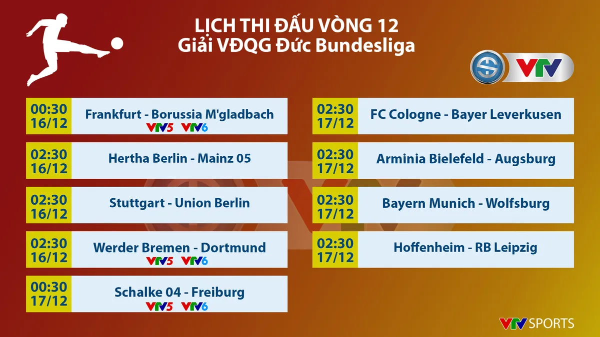 Lịch thi đấu và trực tiếp vòng 12 Bundesliga: Tâm điểm Werder Bremen - Dortmund - Ảnh 1. Lịch thi đấu và trực tiếp vòng 12 Bundesliga: Tâm điểm Werder Bremen - Dortmund - Ảnh 1.