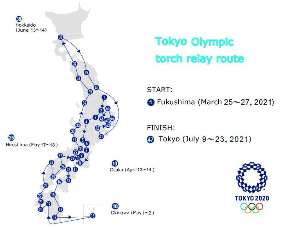 Không thay đổi kế hoạch rước đuốc Olympic Tokyo - Ảnh 1. Không thay đổi kế hoạch rước đuốc Olympic Tokyo - Ảnh 1.