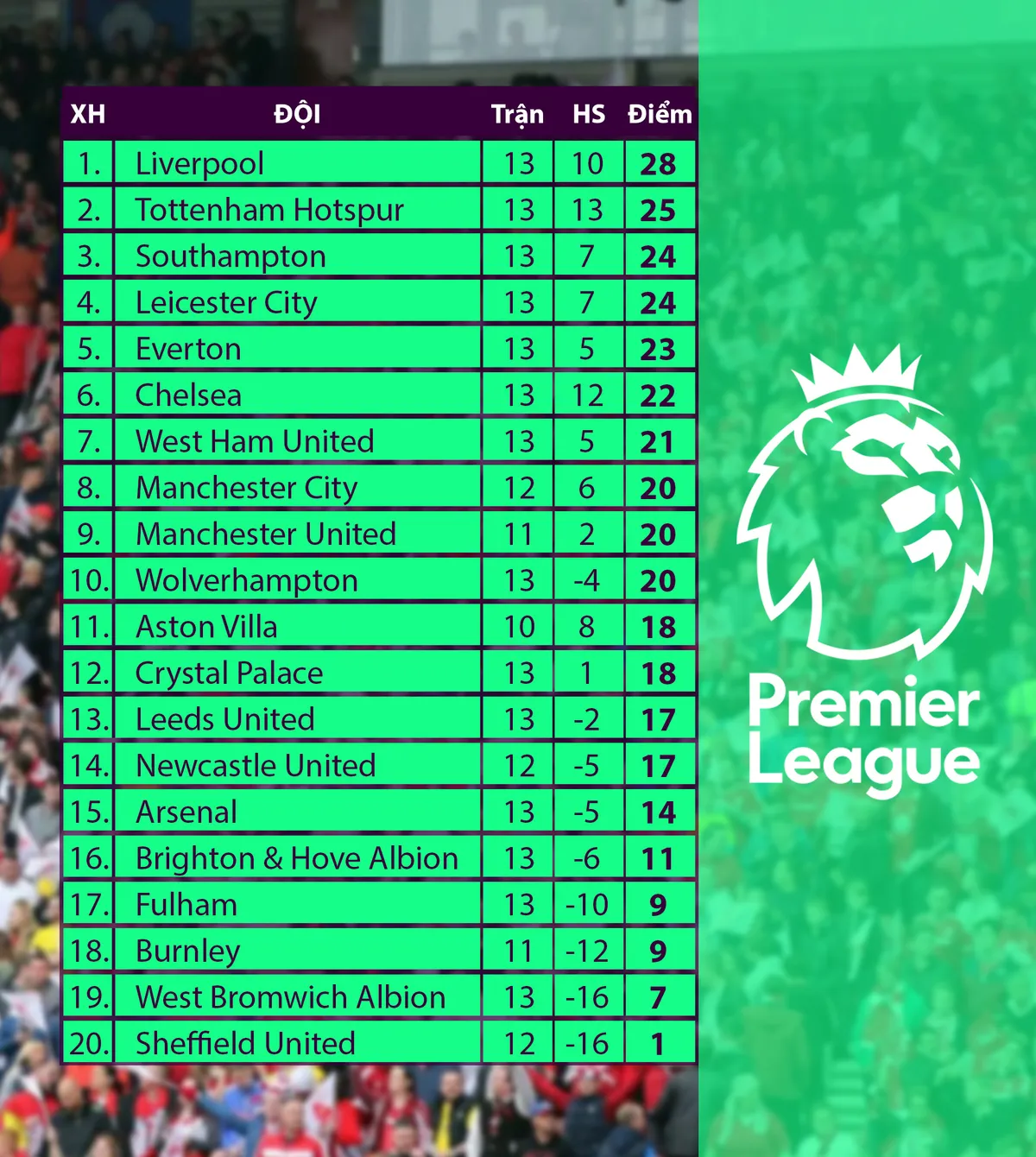West Brom kí hợp đồng với cựu HLV ĐT Anh - Ảnh 4.