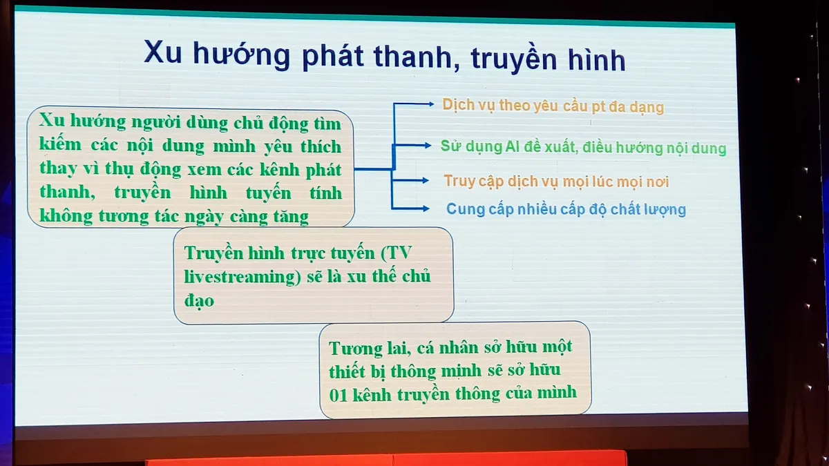 Dịch vụ phát thanh, truyền hình trên Internet và di động sẽ là xu thế chính - Ảnh 2.