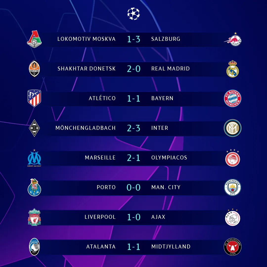Kết quả UEFA Champions League rạng sáng 02/12: Liverpool và Porto giành quyền vào vòng knock-out - Ảnh 5.