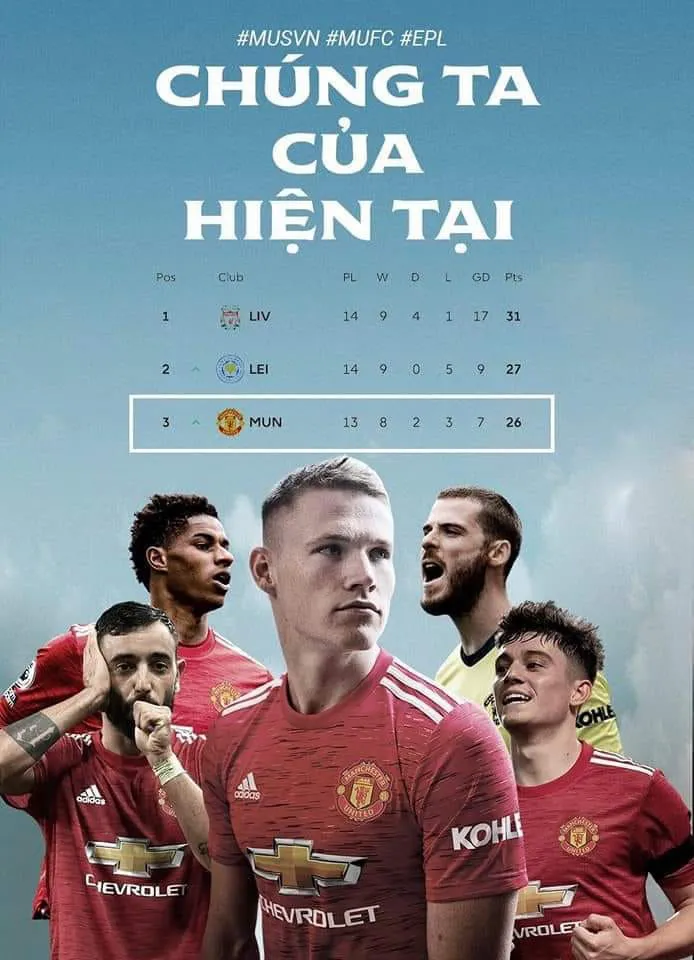 Ảnh chế: Manchester United và Liverpool nổi bật nhất tuần qua - Ảnh 4. Ảnh chế: Manchester United và Liverpool nổi bật nhất tuần qua - Ảnh 4.
