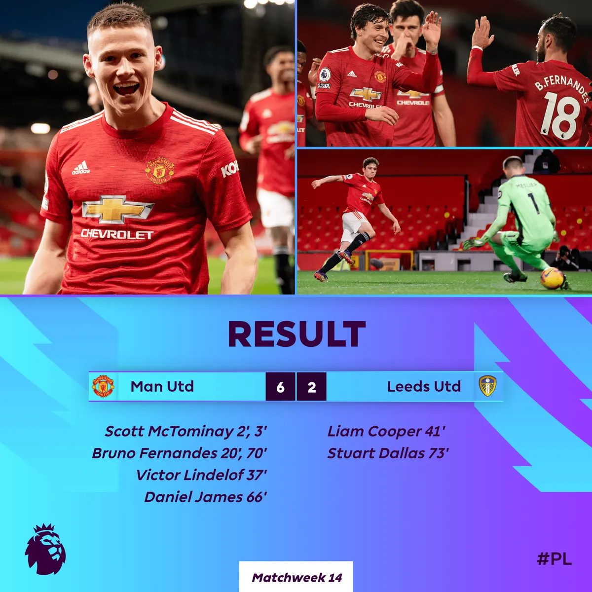 Man Utd 6-2 Leeds United: Mưa bàn thắng ở Old Trafford, Man Utd áp sát top đầu - Ảnh 3. Man Utd 6-2 Leeds United: Mưa bàn thắng ở Old Trafford, Man Utd áp sát top đầu - Ảnh 3.