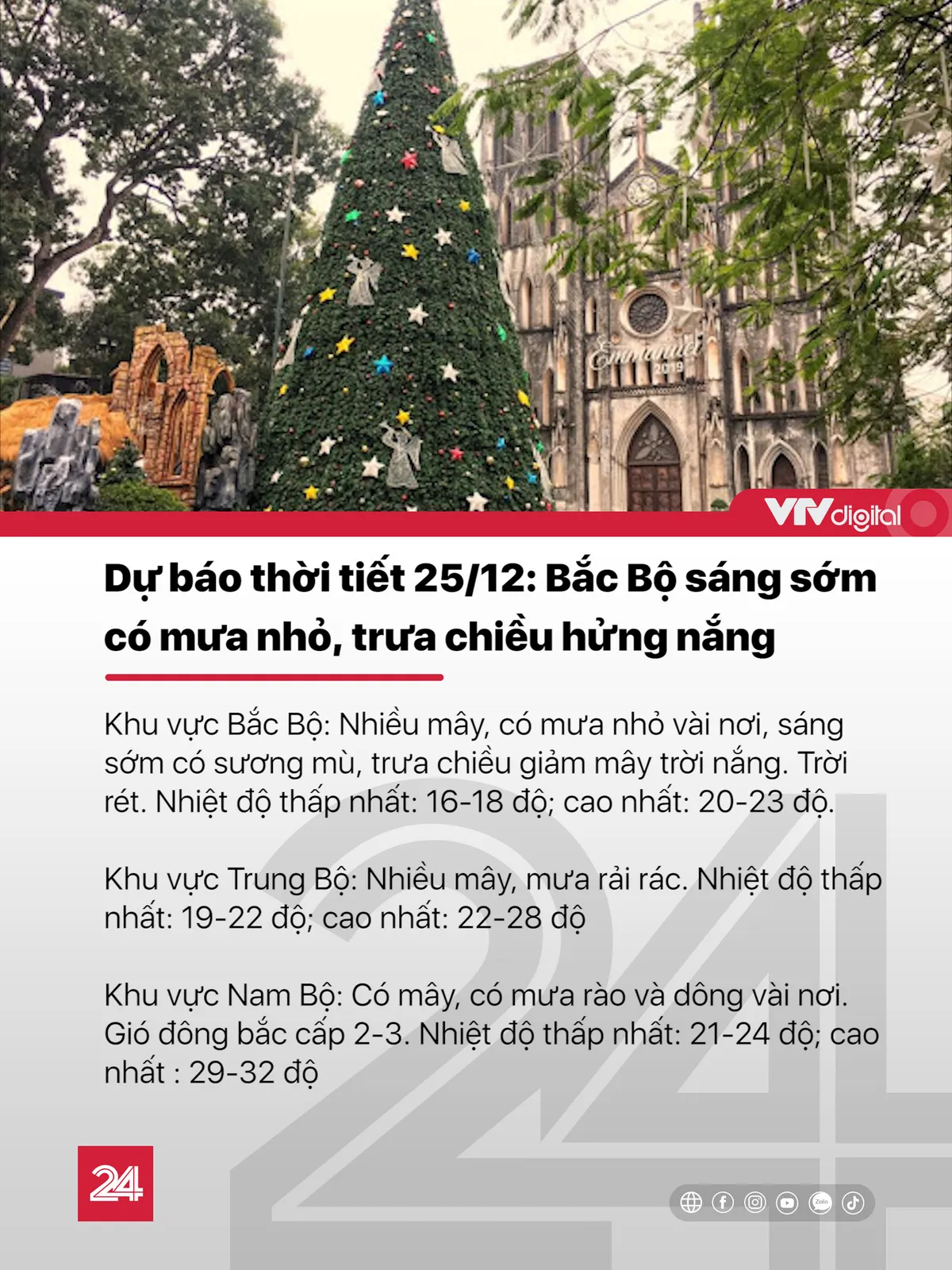 Tin nóng đầu ngày 25/12: Phát hiện thêm biến thể mới của Sars-Cov-2 tại châu Phi - Ảnh 6.