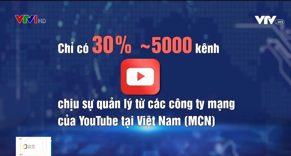 Gian nan cuộc chiến chống video với nội dung nhảm nhí, xấu độc - Ảnh 2.