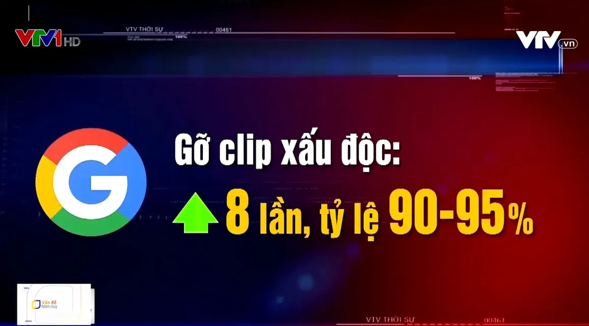 Gian nan cuộc chiến chống video với nội dung nhảm nhí, xấu độc - Ảnh 3.