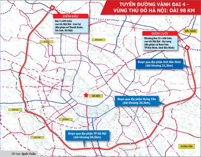 Đường Vành đai 4 “nằm trên giấy”, Vành đai 3 oằn mình chịu cảnh ùn tắc liên miên - Ảnh 2.