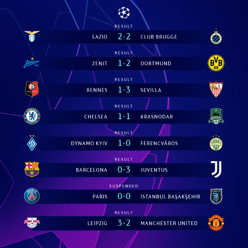 Champions League: Thua Leipzig, Man Utd bị loại và phải xuống chơi ở Europa League - Ảnh 3. Champions League: Thua Leipzig, Man Utd bị loại và phải xuống chơi ở Europa League - Ảnh 3.