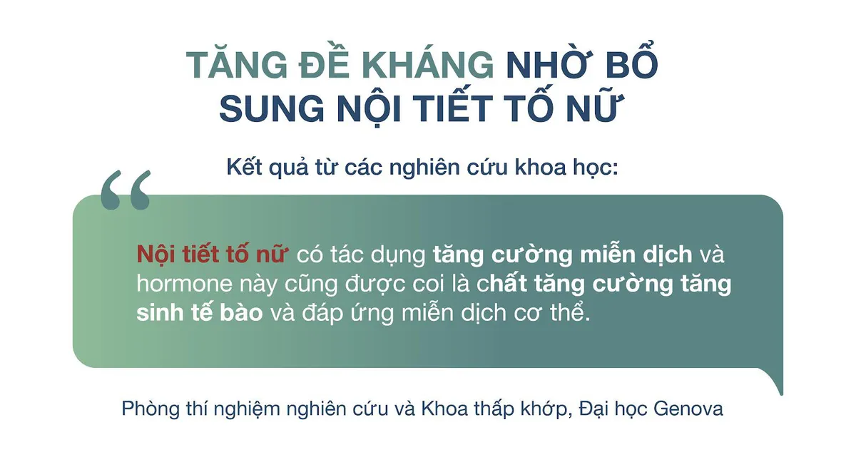 Bổ sung nội tiết tố nữ đúng cách để tăng sức đề kháng cho phụ  nữ - Ảnh 1.