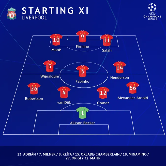 Atletico Madrid 1-0 Liverpool: Khuất phục ĐKVĐ, Atletico giành lợi thế! - Ảnh 3. Atletico Madrid 1-0 Liverpool: Khuất phục ĐKVĐ, Atletico giành lợi thế! - Ảnh 3.