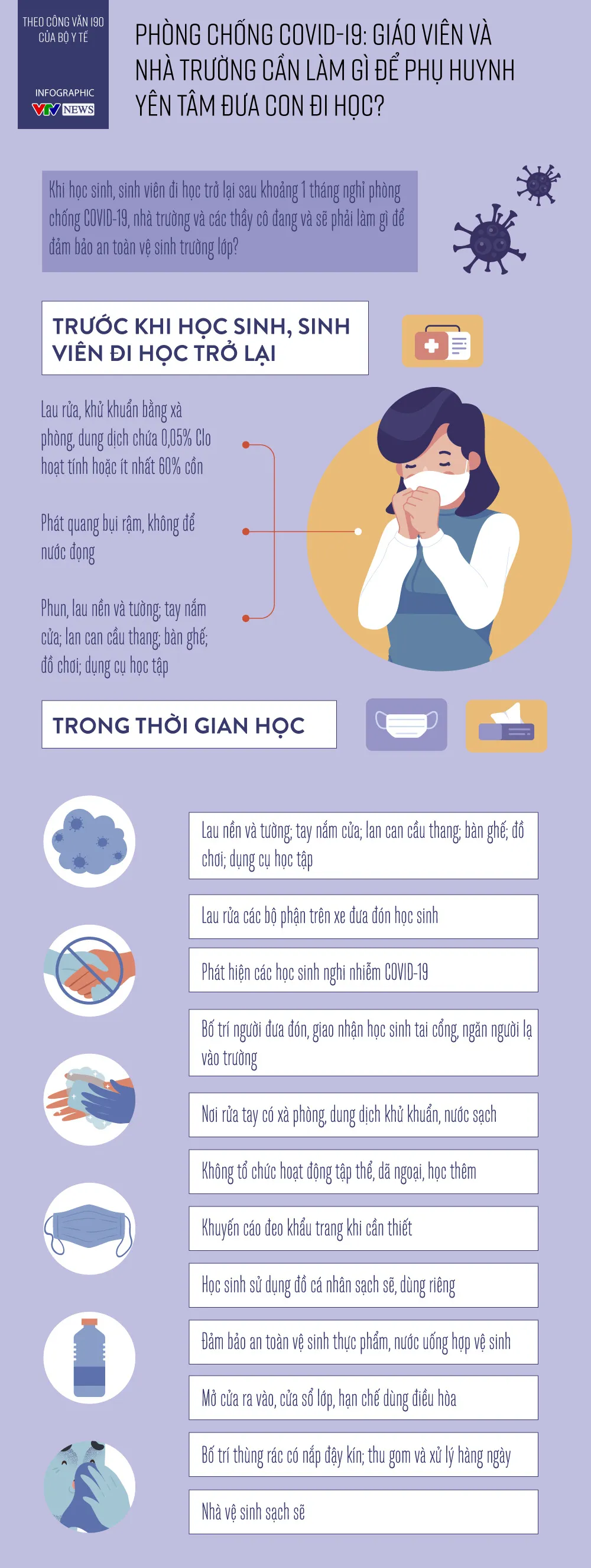 [INFOGRAPHIC] Phòng chống COVID-19: Giáo viên và nhà trường cần làm gì để phụ huynh yên tâm đưa con đi học? - Ảnh 1.