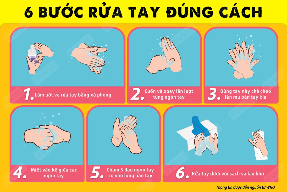 Chuyên gia hướng dẫn cách phòng bệnh viêm đường hô hấp cấp do virus Corona (2019-nCoV) - Ảnh 5. Chuyên gia hướng dẫn cách phòng bệnh viêm đường hô hấp cấp do virus Corona (2019-nCoV) - Ảnh 5.
