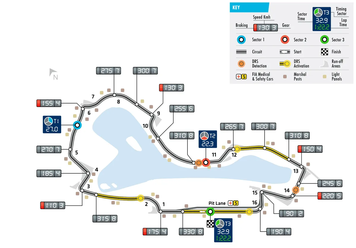 Tìm hiểu về trường đua Albert Park - nơi diễn ra GP Australia - Ảnh 1. Tìm hiểu về trường đua Albert Park - nơi diễn ra GP Australia - Ảnh 1.