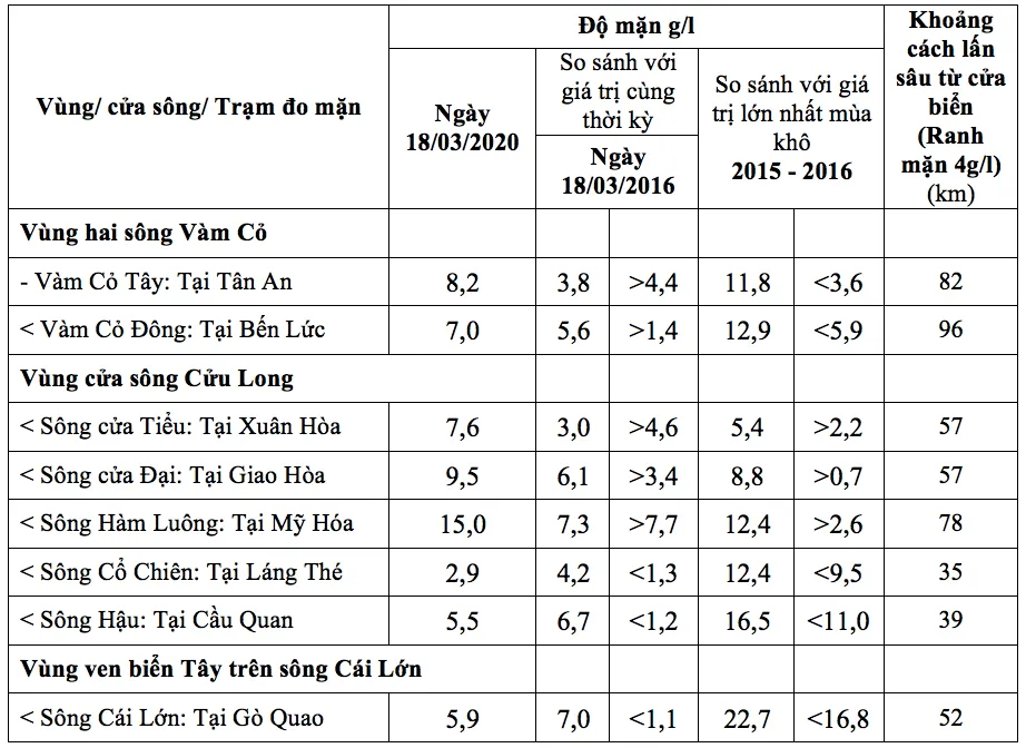 Mưa đá ở 8 tỉnh miền núi phía Bắc làm 3.188 nhà hư hỏng, tốc mái - Ảnh 1.