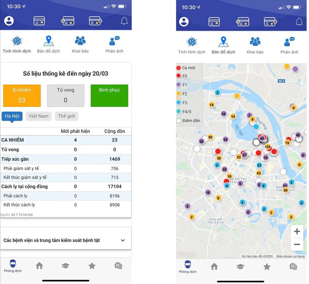 Ứng dụng theo dõi người cách ly vì COVID-19 của Hà Nội - Ảnh 2.