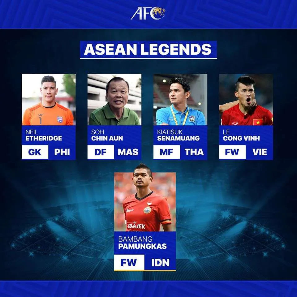 AFC vinh danh Công Vinh là 1 trong 5 huyền thoại của bóng đá Đông Nam Á - Ảnh 1. AFC vinh danh Công Vinh là 1 trong 5 huyền thoại của bóng đá Đông Nam Á - Ảnh 1.