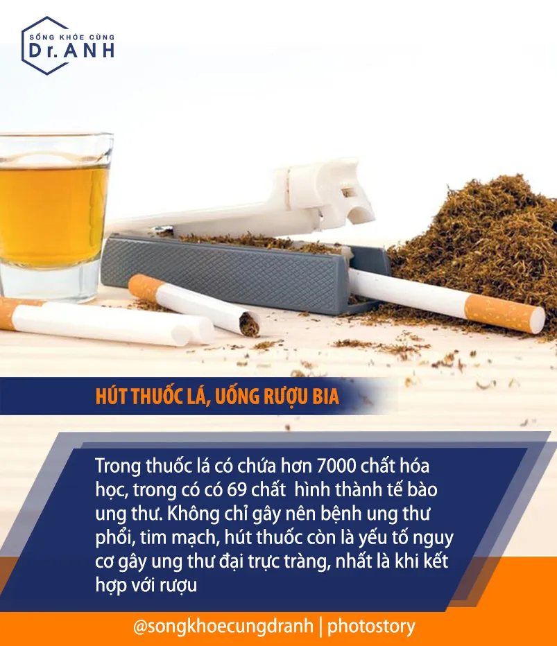 Nhận diện 6 tác nhân làm tăng nguy cơ ung thư đại trực tràng - Ảnh 4.