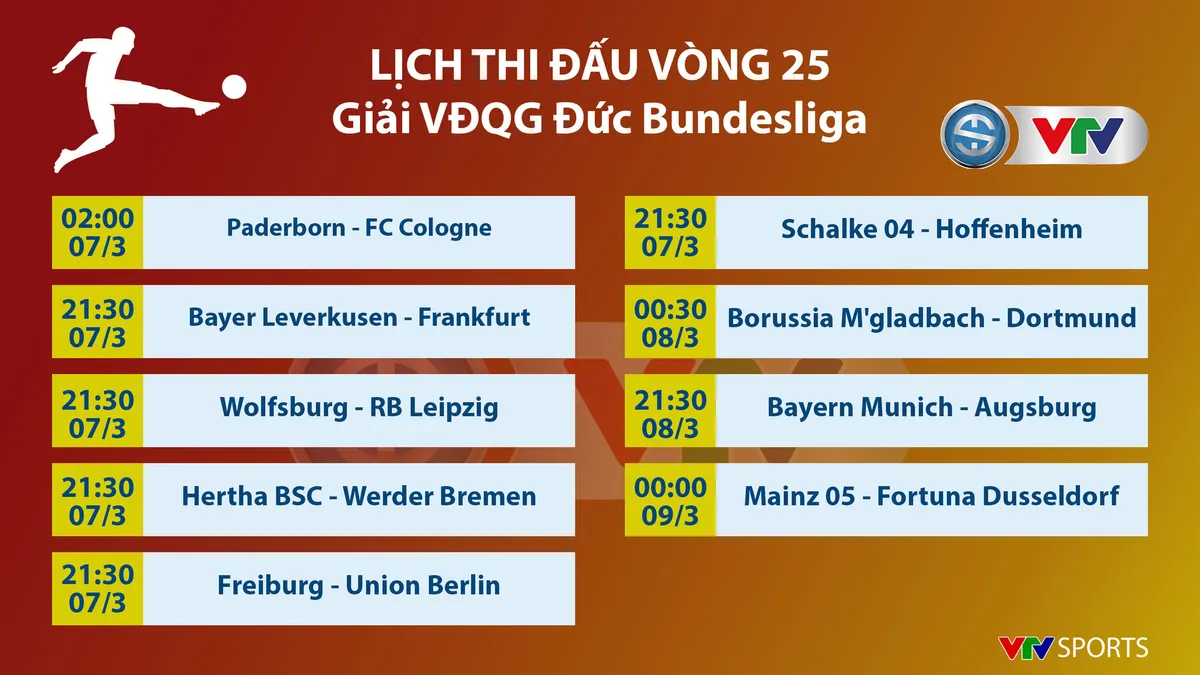 CẬP NHẬT Lịch thi đấu, BXH các giải bóng đá VĐQG châu Âu: Ngoại hạng Anh, La Liga, Serie A, Bundesliga, Ligue I - Ảnh 7.