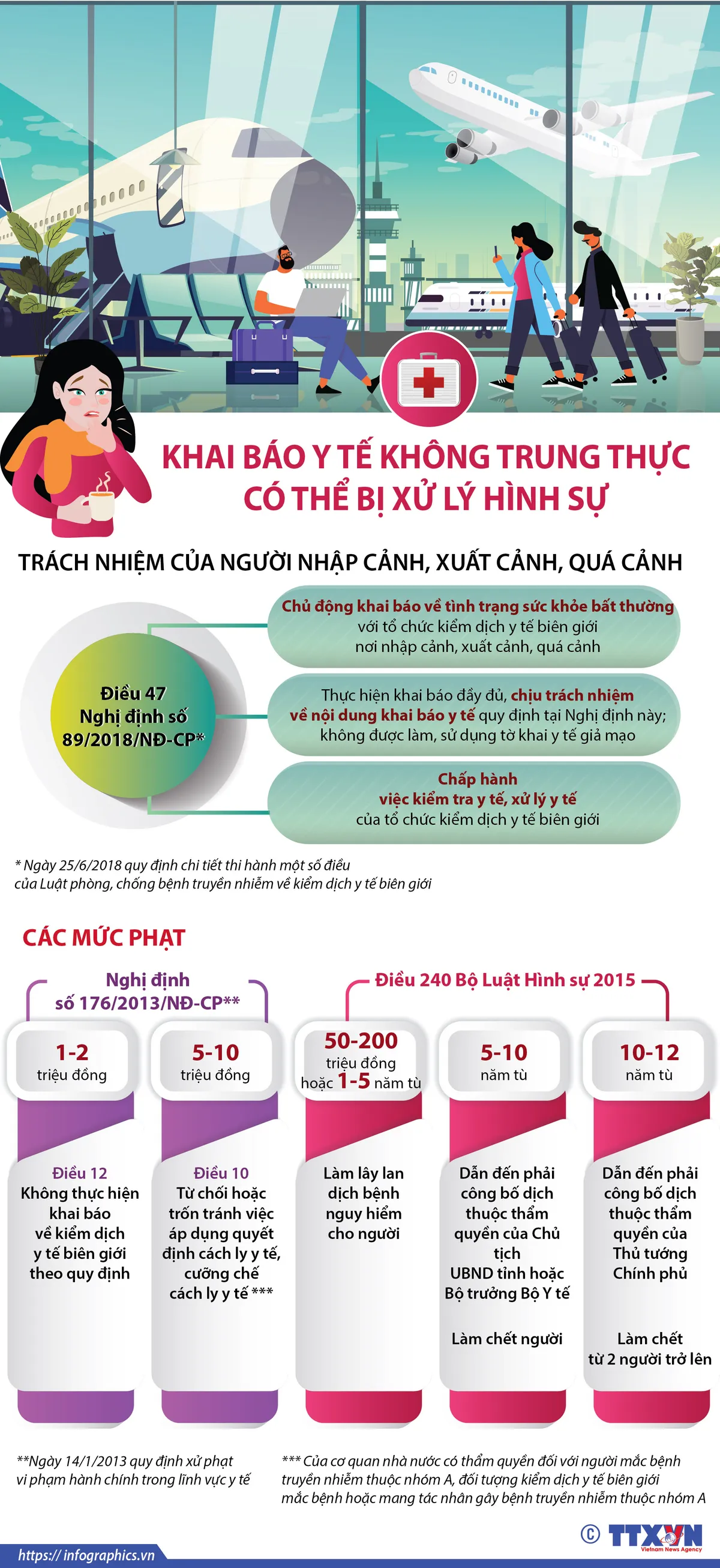 Khai báo y tế không trung thực có thể bị xử lý hình sự - Ảnh 1.