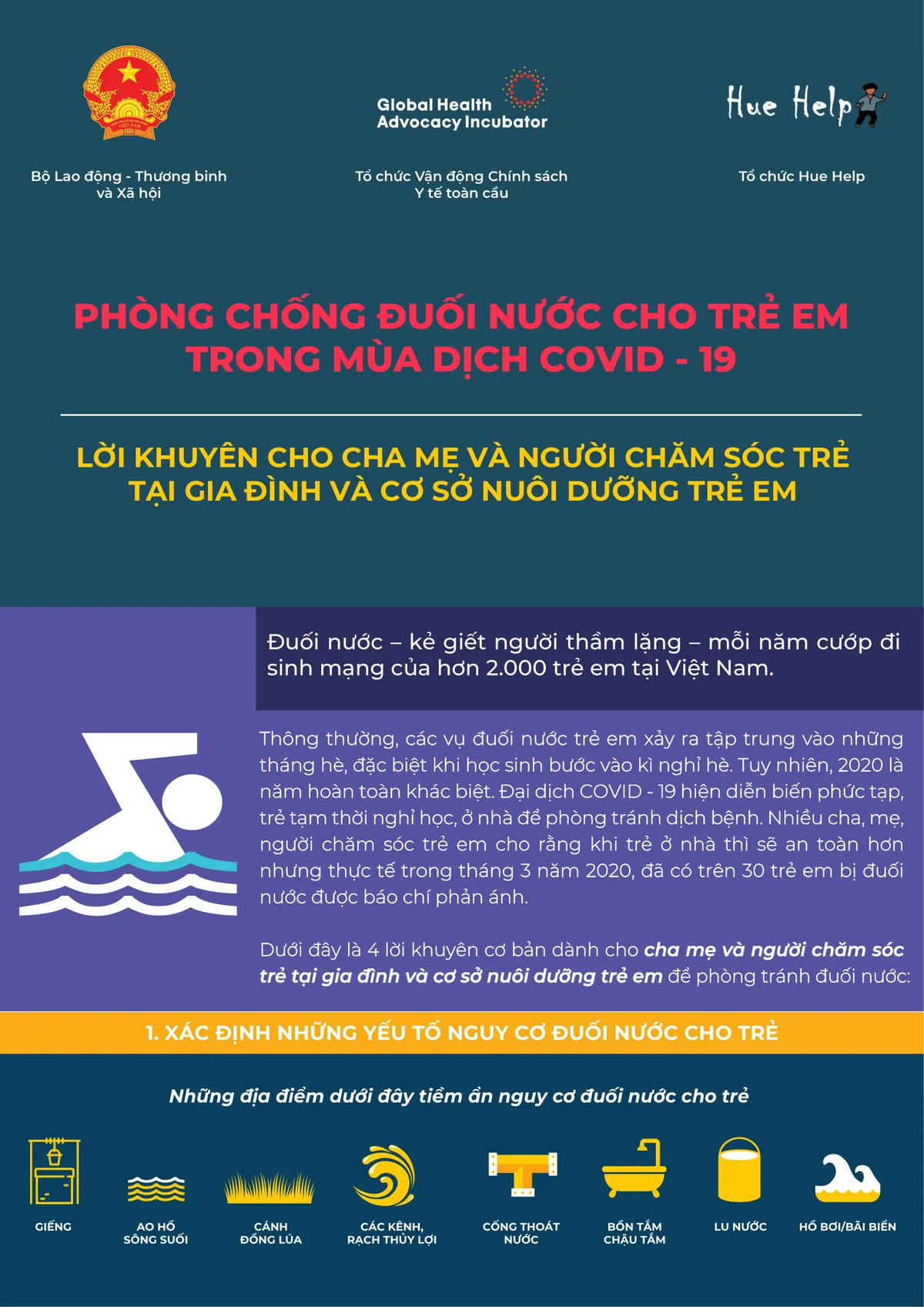 Phòng chống đuối nước cho trẻ em trong mùa dịch COVID-19 - Ảnh 1.