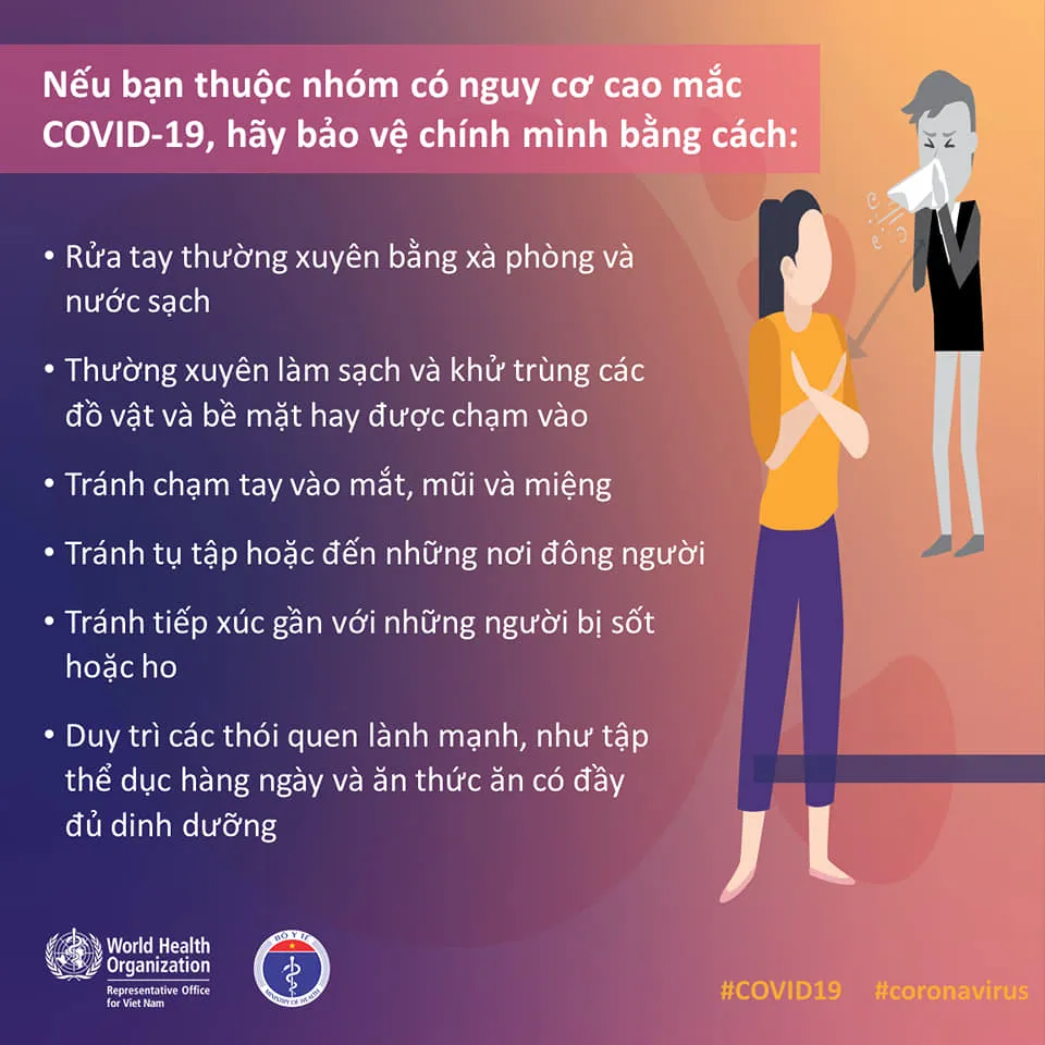 Những người mắc bệnh nền nào dễ mắc COVID-19? - Ảnh 5.