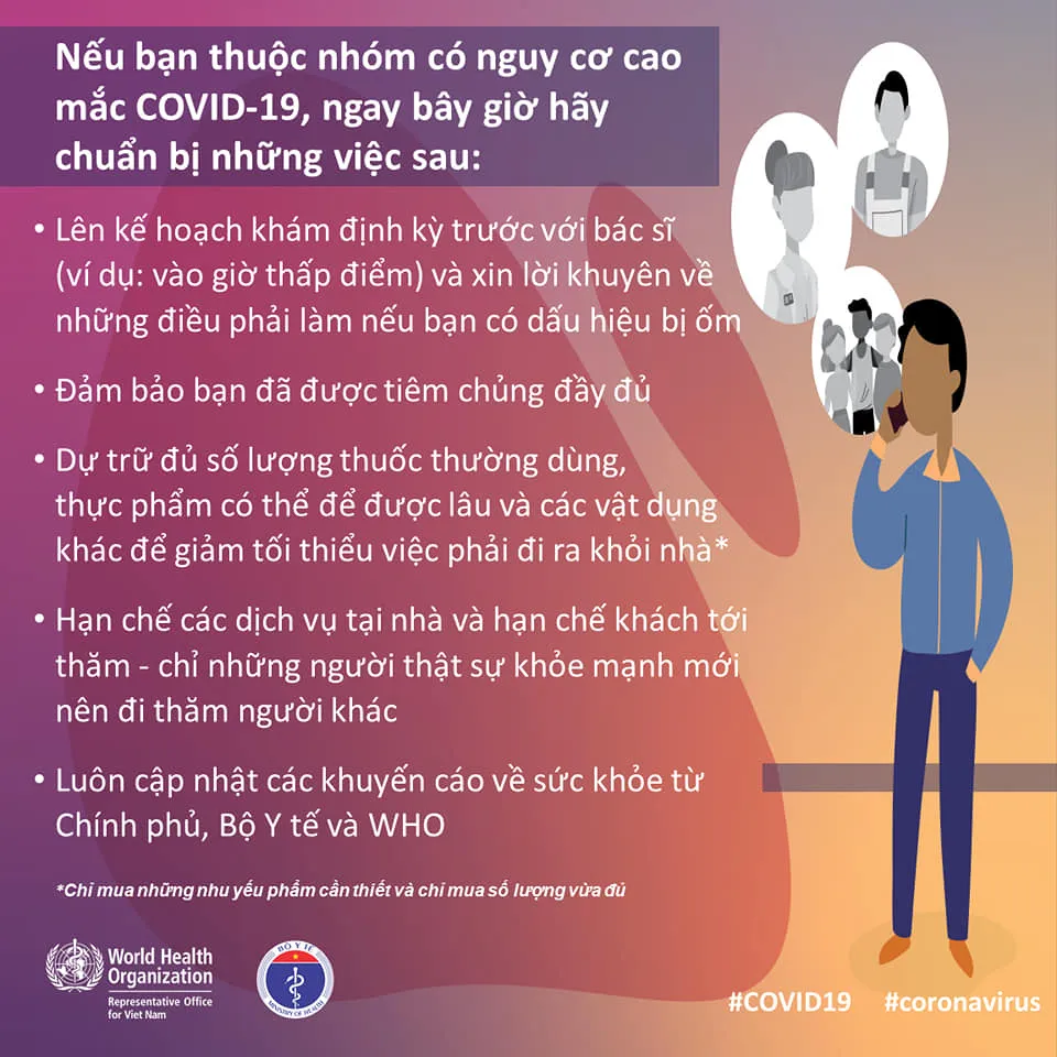 Những người mắc bệnh nền nào dễ mắc COVID-19? - Ảnh 4.