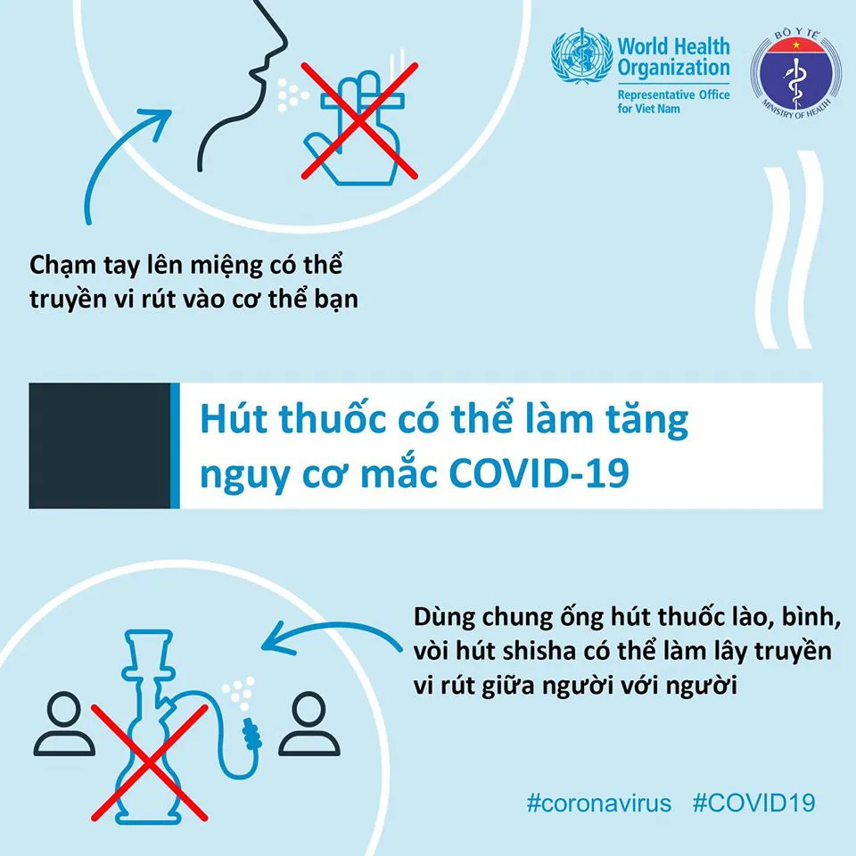 Những người mắc bệnh nền nào dễ mắc COVID-19? - Ảnh 2.