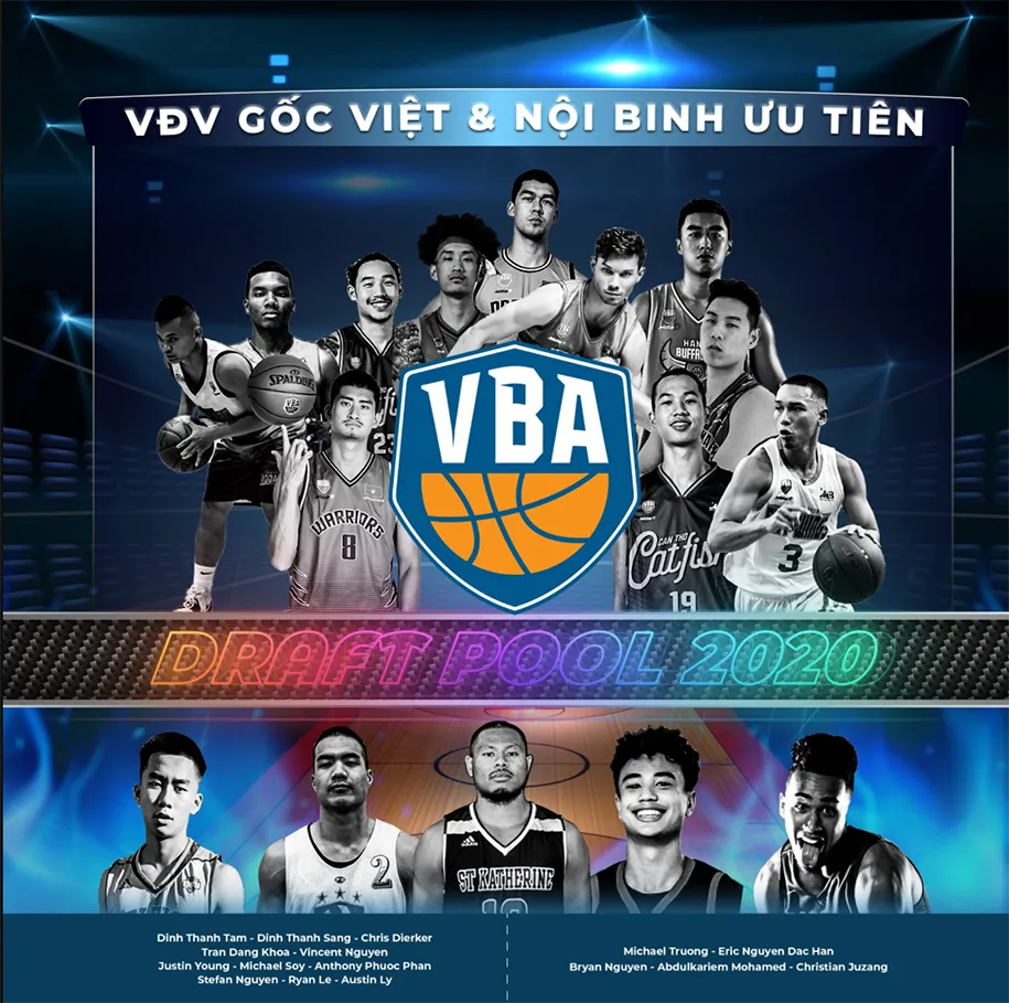 VBA lần đầu tiết lộ các Việt Kiều có thể tham dự mùa giải 2020 - Ảnh 1. VBA lần đầu tiết lộ các Việt Kiều có thể tham dự mùa giải 2020 - Ảnh 1.