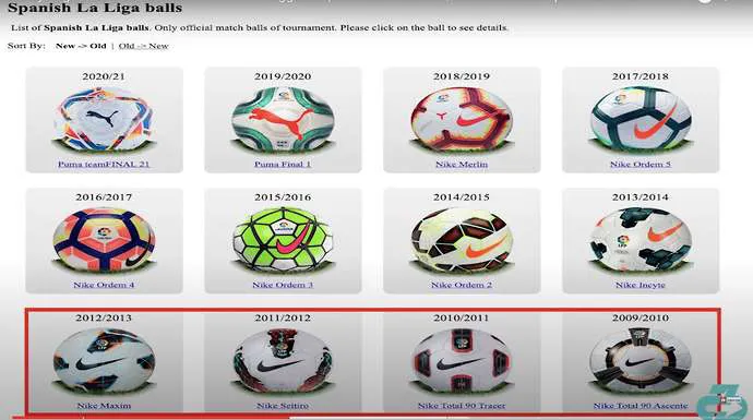 Khoa học thể thao lý giải nguyên nhân cú sút phạt của Ronaldo càng ngày càng tệ - Ảnh 2. Khoa học thể thao lý giải nguyên nhân cú sút phạt của Ronaldo càng ngày càng tệ - Ảnh 2.