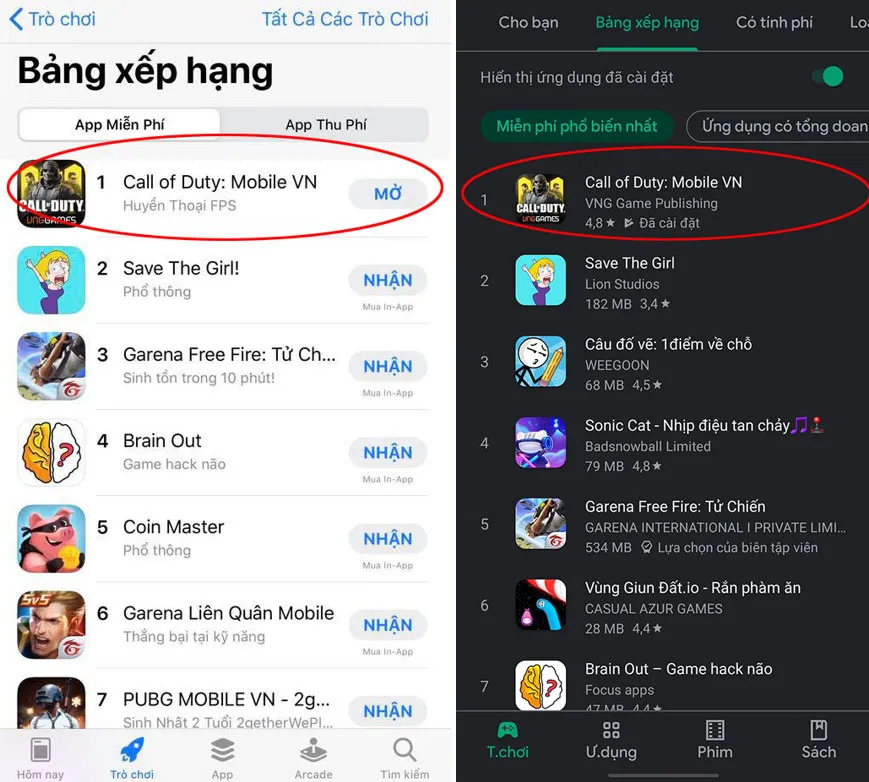 Call of Duty: Mobile VN khẳng định vị trí Top đầu thị trường game Việt - Ảnh 2.