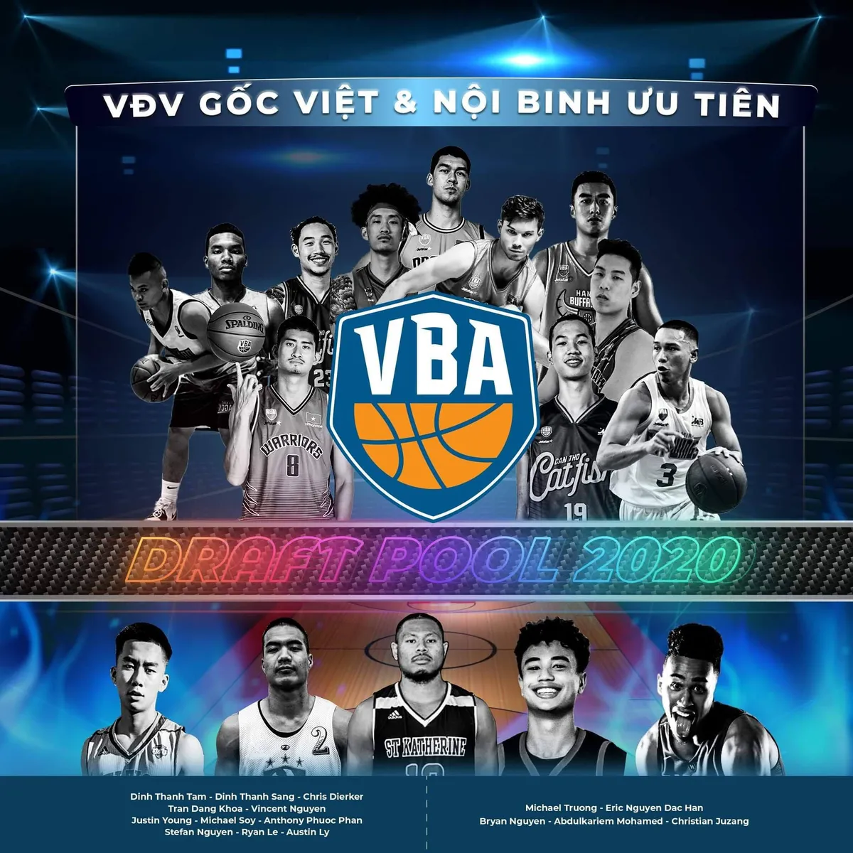 VBA 2020: DaNang Dragons quyết tâm cải tổ lực lượng trước mùa giải mới - Ảnh 1. VBA 2020: DaNang Dragons quyết tâm cải tổ lực lượng trước mùa giải mới - Ảnh 1.